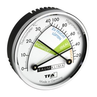 Thermo-Hygrometer, farbige Komfortzonen